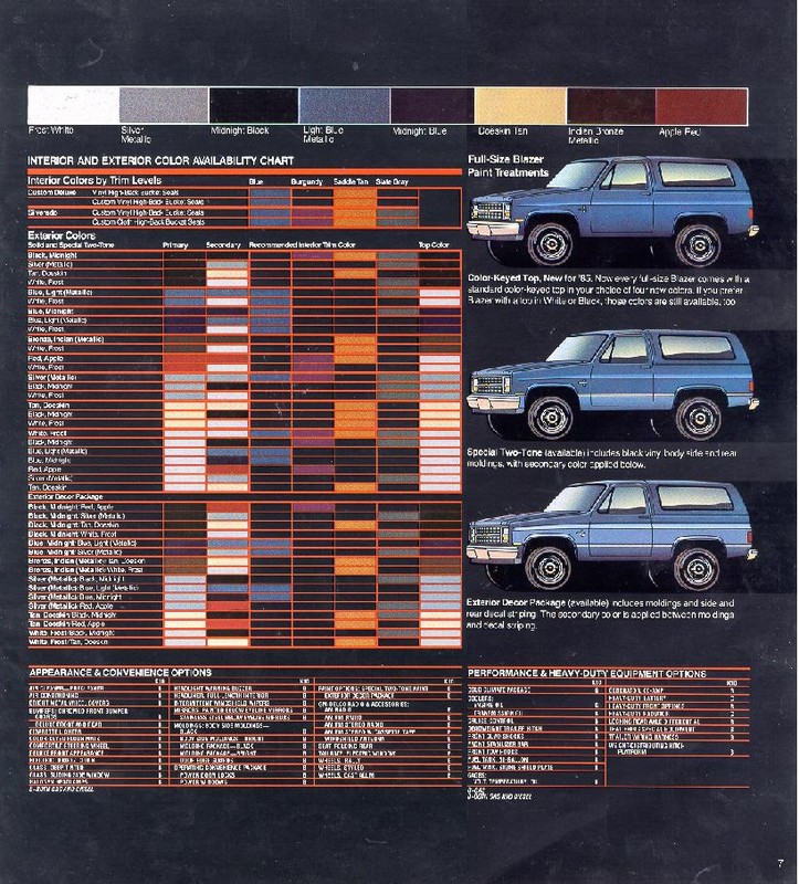 1985 Chevrolet Blazer Brochure Page 2
